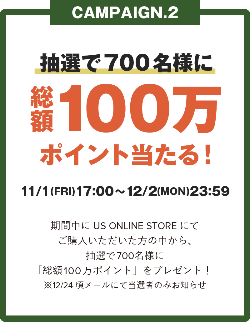 抽選で700名様に総額100万ポイント当たる！